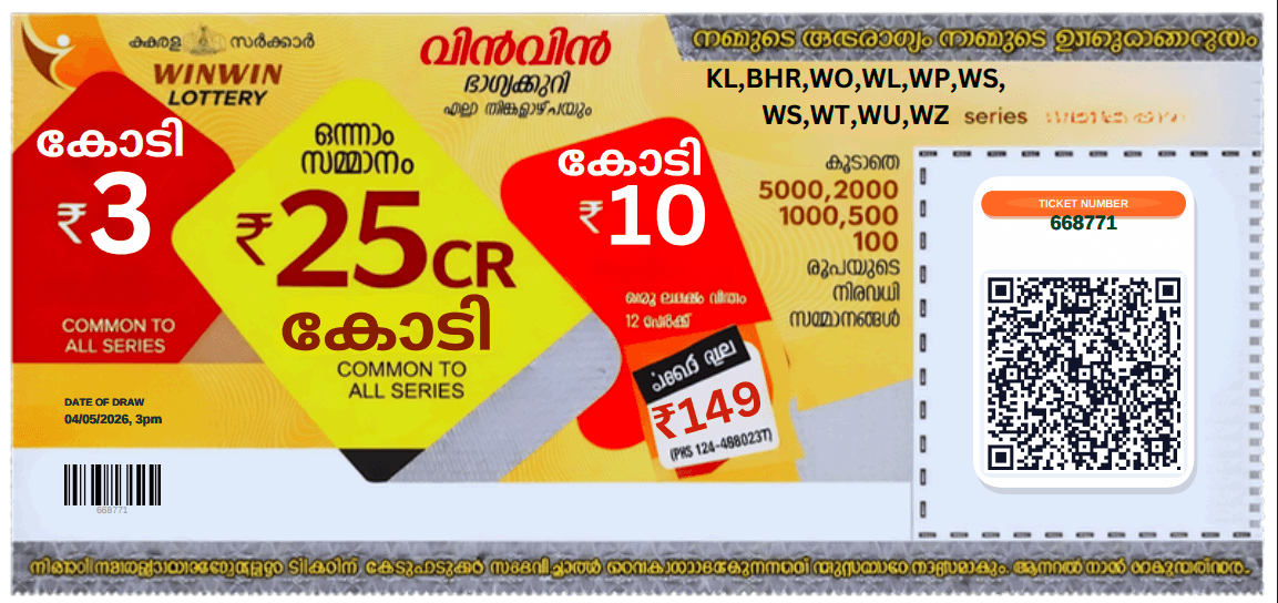 Kerala lottery promotional banner